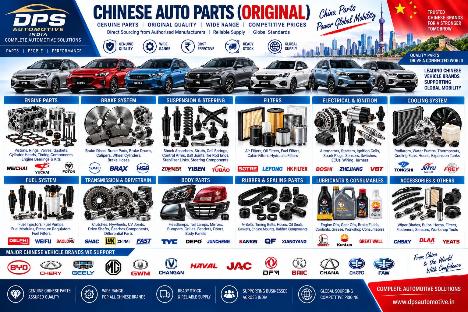 Original Chinese Auto Parts